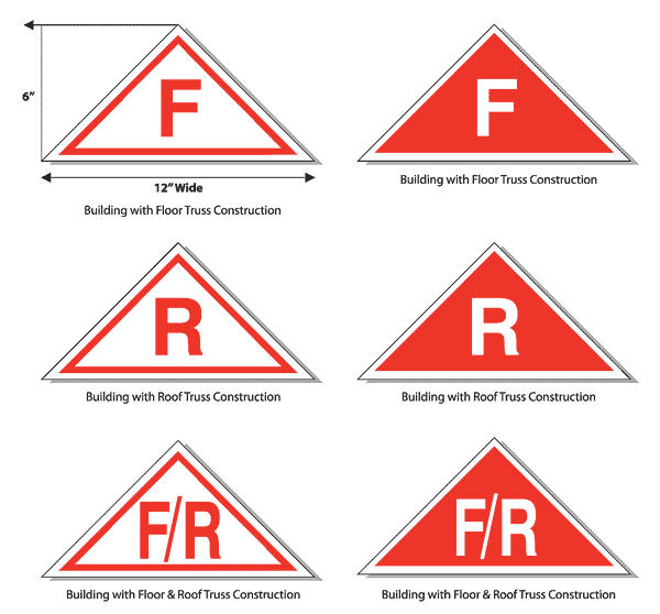 Truss Placard Example